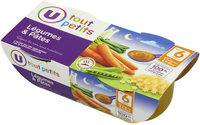 Bols soir Légumes Pâtes