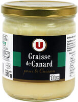 Graisse de canard