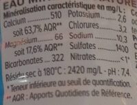 Eau minérale naturelle magnésienne
