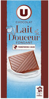 Chocolat au lait dégustation douceur