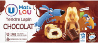 Tendre lapin chocolat
