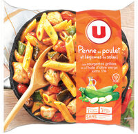 Penne au poulet et aux légumes du soleil