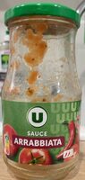Sauce arrabiata