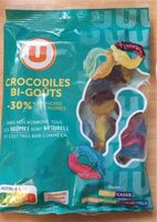 Crocodiles bi-gouts
