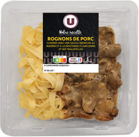 Rognons de porc