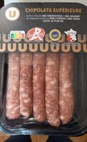 Chipolatas
