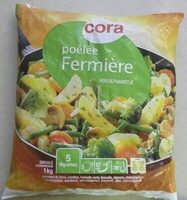 Poêlée Fermière