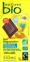 Noir Dégustation