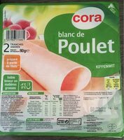 Blanc de poulet