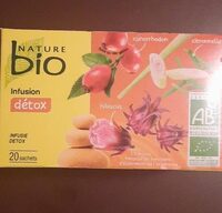 Infusion détox