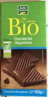 Chocolat lait degustation