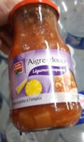 Sauce aigre-douce