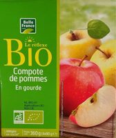 Compote de pommes