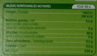 Spécial Génoise