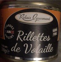 Rillettes de vollaille