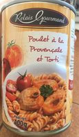 Poulet à la provencale et Torti