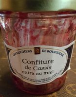 Confiture Cassis