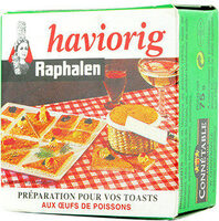 Haviorig Raphalen,