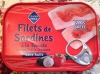 Filets de Sardines à la Tomate