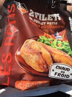 Filets de poulet facln rotissoire