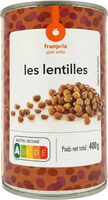 Les lentilles