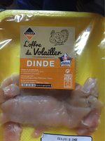Escalope de Dinde