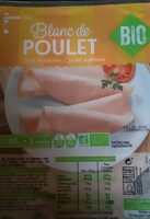 Blanc de poulet