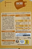 Hachis parmentier