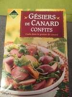 Gésiers de Canard Confits