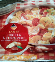 Tortilla a l'espagnol