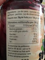 Gelee Extra De Cassis