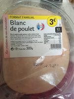 Blanc de poulet en tranches