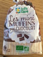 Les mini muffins au chocolat