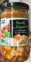 Ravioli aux Legumes
