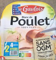 Blanc de poulet