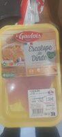 Escalope de dinde