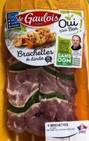 Brochettes de dinde