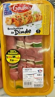 Brochettes de Dinde
