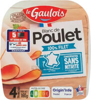 Blanc de poulet