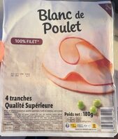 Blanc de poulet