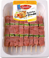 Plateau brochettes de dinde poivrons volaille decor