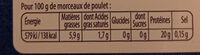 Aiguillettes de Poulet Fermier