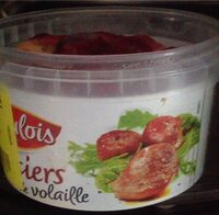 Gésiers de volaille