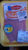 Escalope de dinde