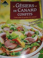 Gésiers de canard