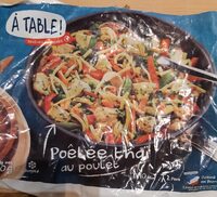 Poêlée Thaï au poulet