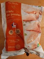 Filets de Poulet