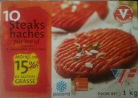 Steaks hachés