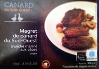 Magret de canard du Sud-Ouest
