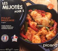 Poulet basquaise